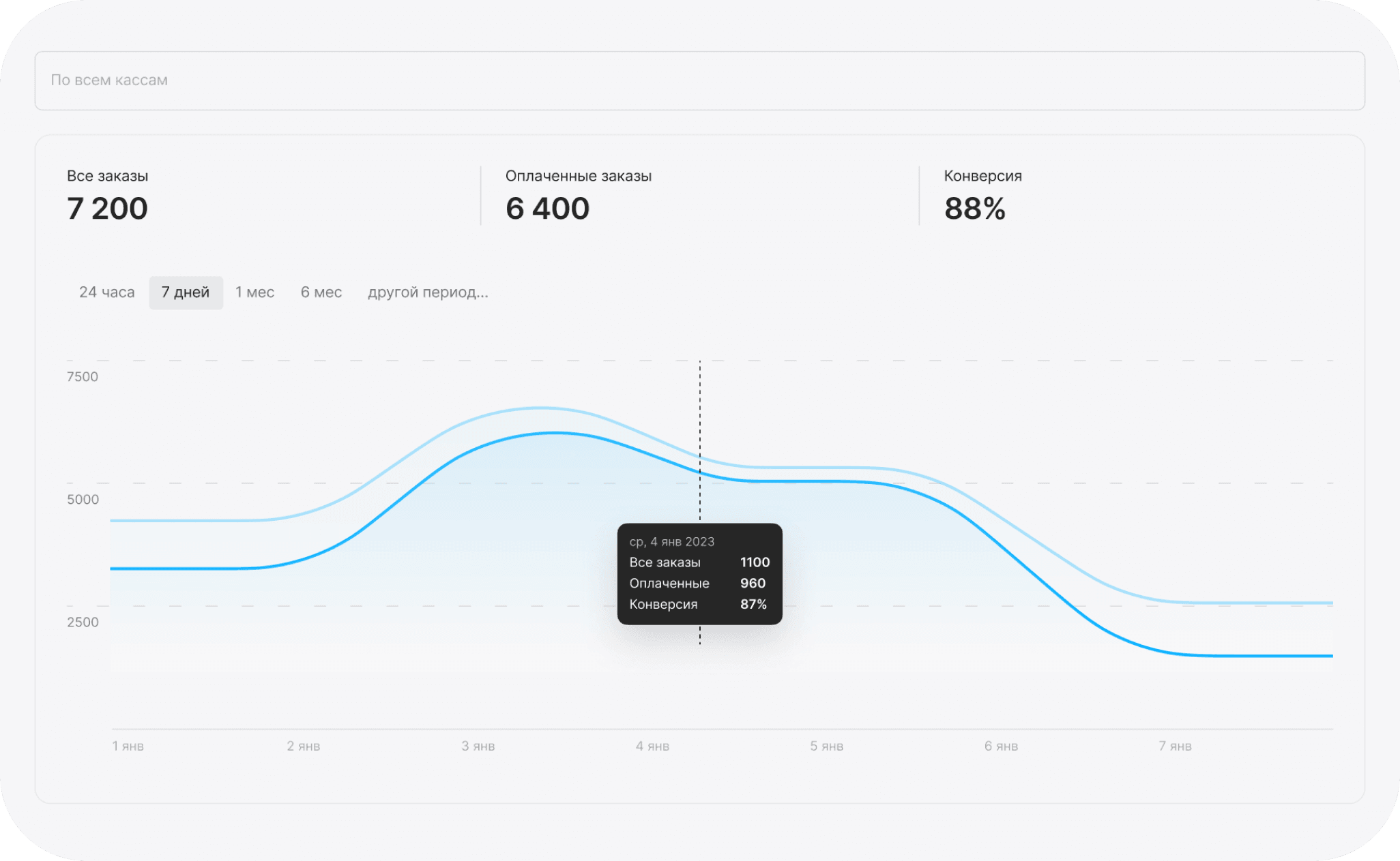 /analitics-mockup